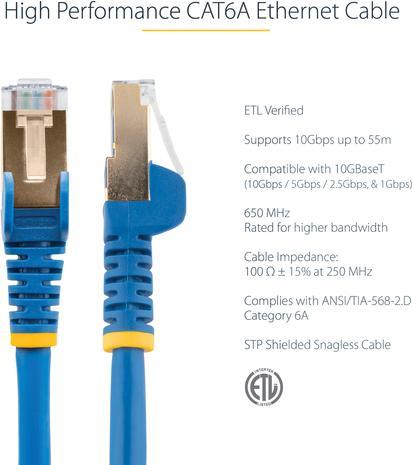 Produktbild StarTech -Ethernet-Kabel (S/UTP, CAT6a, 7 m)