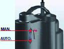 Actual product image Flotec ComPac 150 clear water submersible pump (Clear water pump)