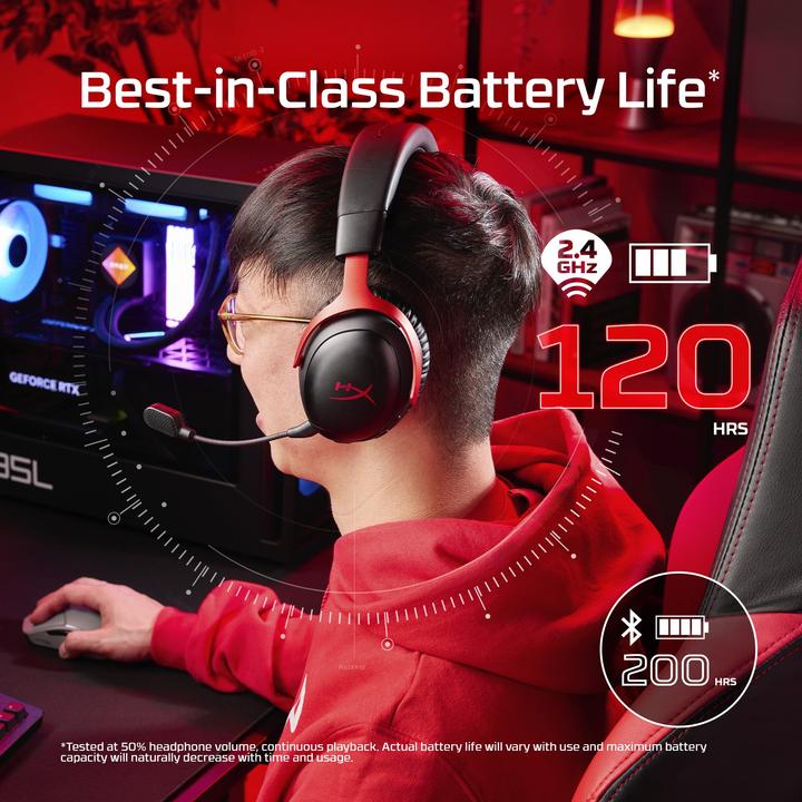 Actual product image HyperX Cloud III S (Wireless)