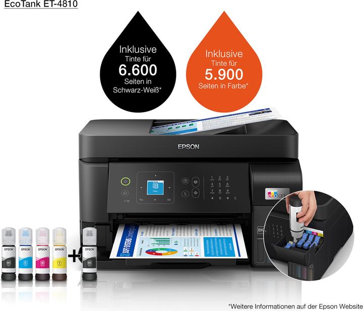 Epson EcoTank ET-4810 (Ink tank, Colour)