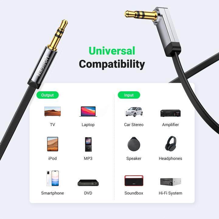 Actual product image Ugreen 3.5mm Klinke – 3.5mm Klinke (1 m, 3.5mm jack (AUX))