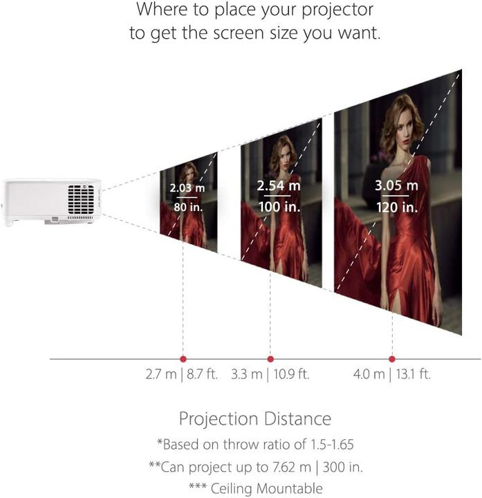 Actual product image Viewsonic PX701 4K (4K, 3200 lm, 1.5 - 1.65:1)