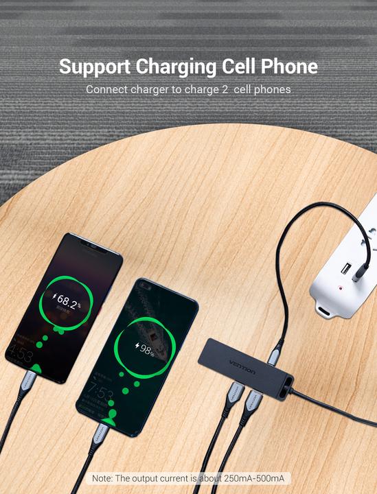 Produktbild Vention 5-in-1 USB-C Hub (USB-C, 4 Ports)
