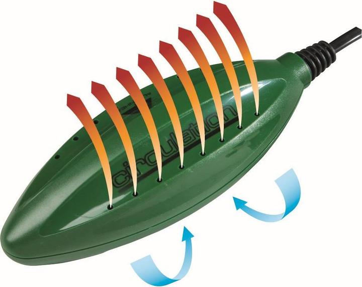Actual product image Alpenheat Circulation shoe dryer 230V (10 x)