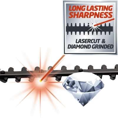 Actual product image Einhell GE-HC18Li T Solo Power X Change (Cordless hedgecutters)