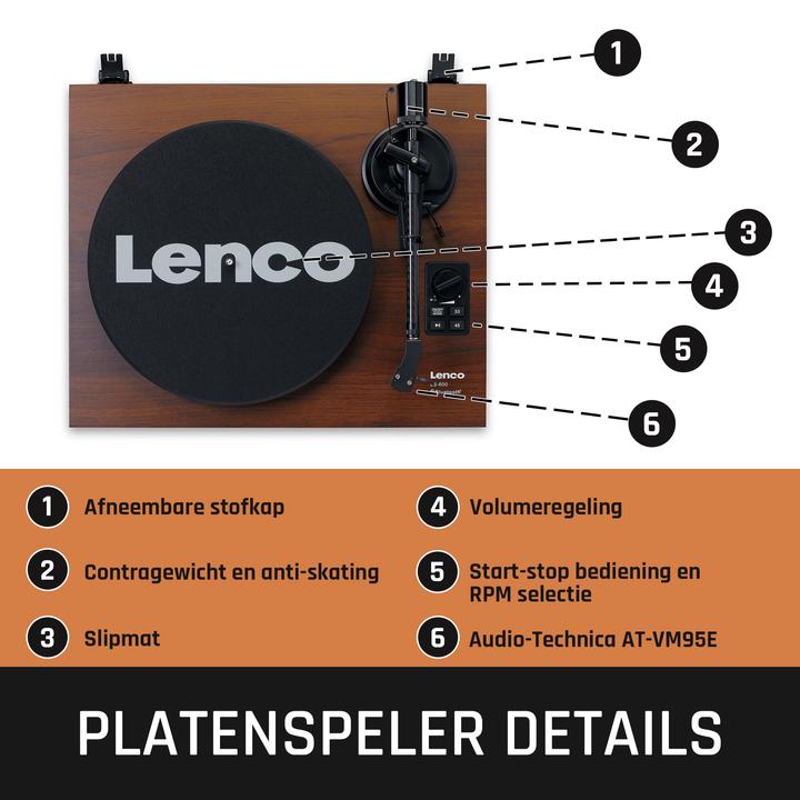 Actual product image Lenco LS-600WA (Automatic)