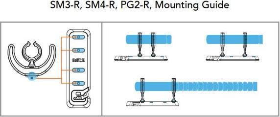 Produktbild RØDE SM3-R - Elastische Aufhängung, Blitzschuh-Adapter
