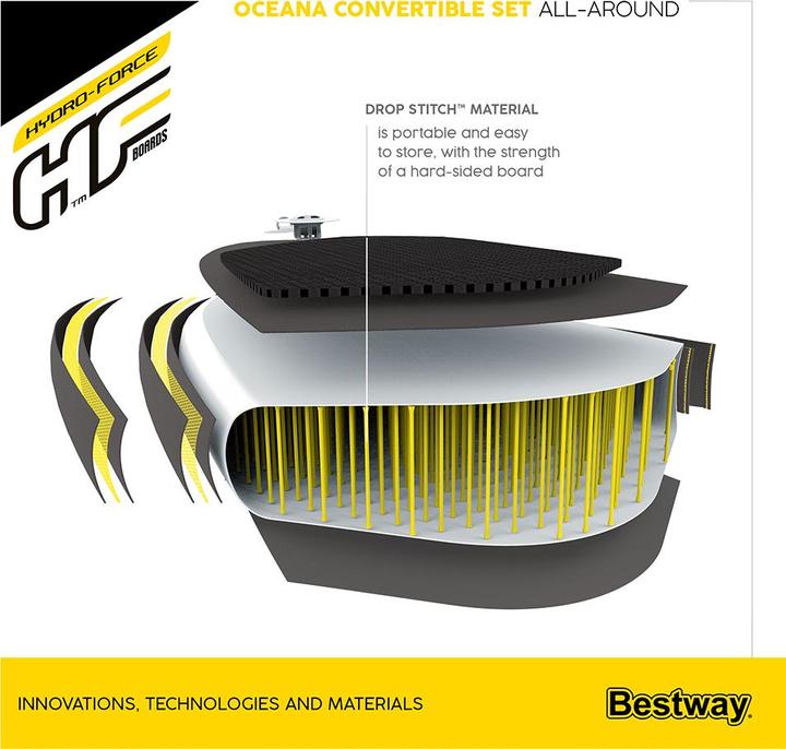 Immagine prodotto Bestway Oceana (10')