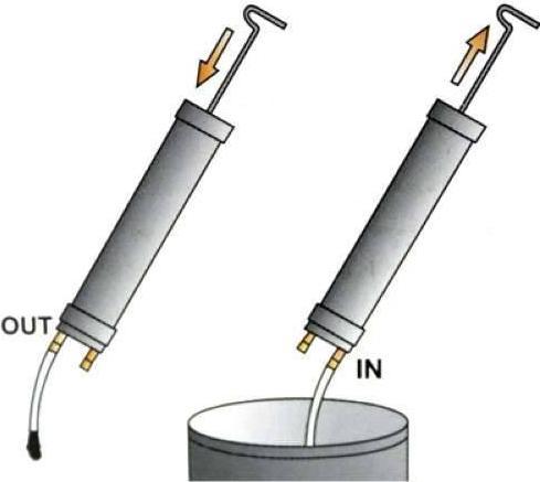 Actual product image Toya 500 mm Hand oil pump