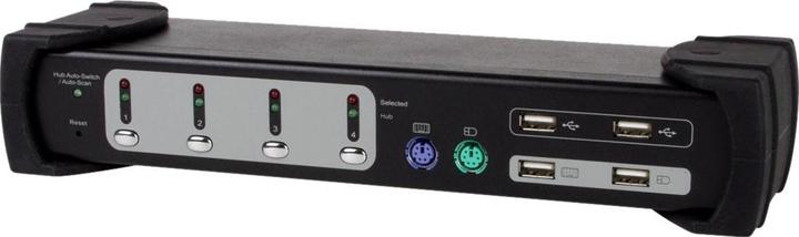 Image du produit equip Commutateurs KVM