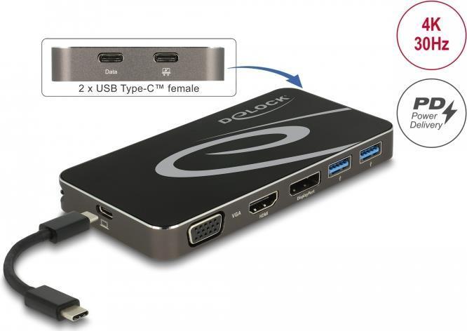 Immagine prodotto Delock USB Type-C (USB-C, 3 Porti)