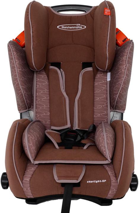 Actual product image Storchenmühle Starlight SP chocco