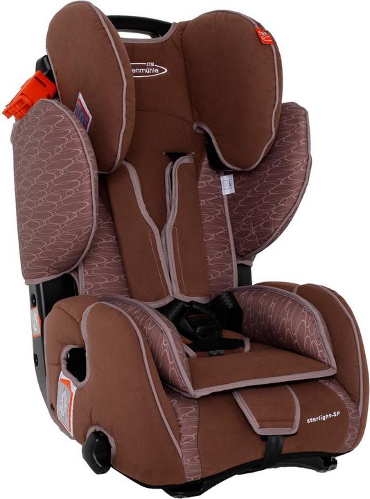 Actual product image Storchenmühle Starlight SP chocco