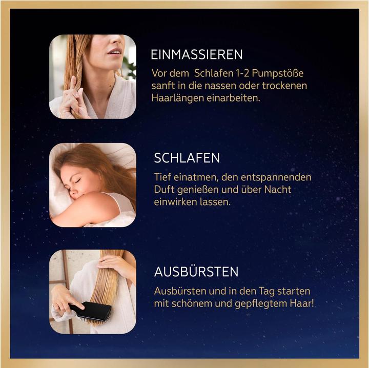 Produktbild Gliss Night Elixier Aqua Revive 100 ml (100 ml)