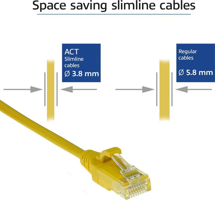Actual product image Yellow 3 meter LSZH U/UTP CAT6 datacenter slimline patch cable snagless with RJ45 connectors (U/UTP, CAT6, 3 m)