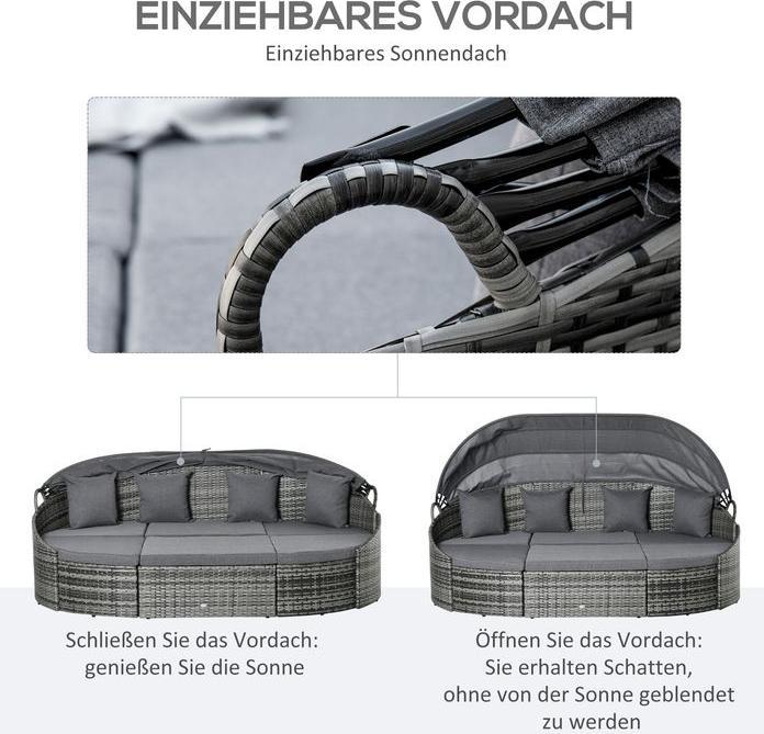 Actual product image Swisshandel24 Rattan sun island 4-piece sun lounger island with sun canopy seating group 4 cushions metal grey