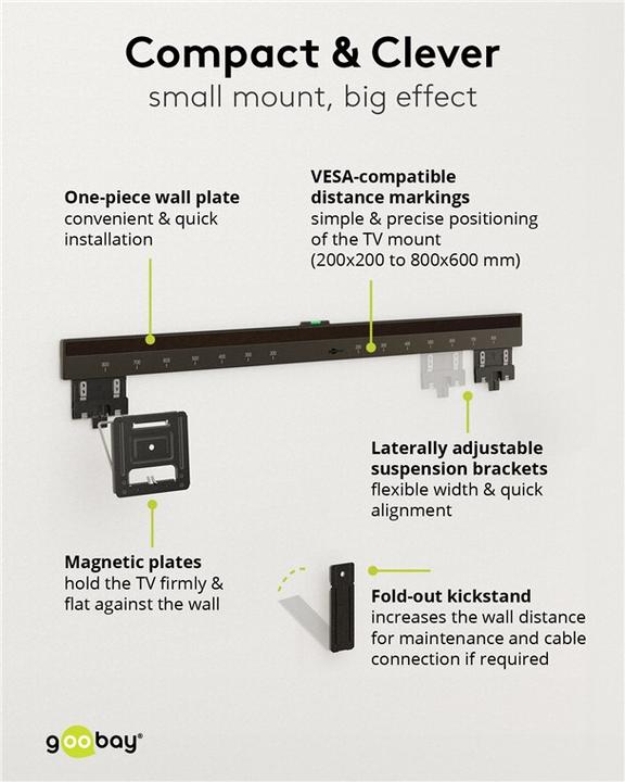 Image du produit Goobay Support TV mural Basic FIX XL Ultraslim 43-100z 75kg 9,5mm distance du mur (Mur, 100", 75 kg)
