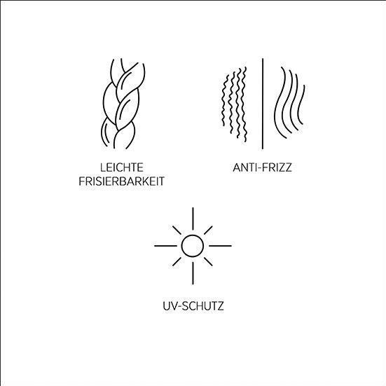 Actual product image System Professional Inessence - Spray (125 ml)