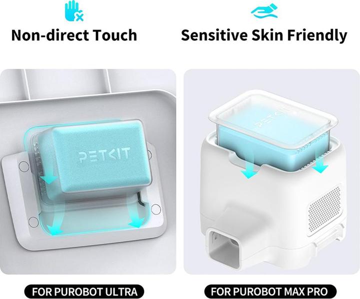 Actual product image Petkit Pet Odor Eliminator N60 (Applicable with Purobot Ultra/ Purobot Max Pro) (Cat)