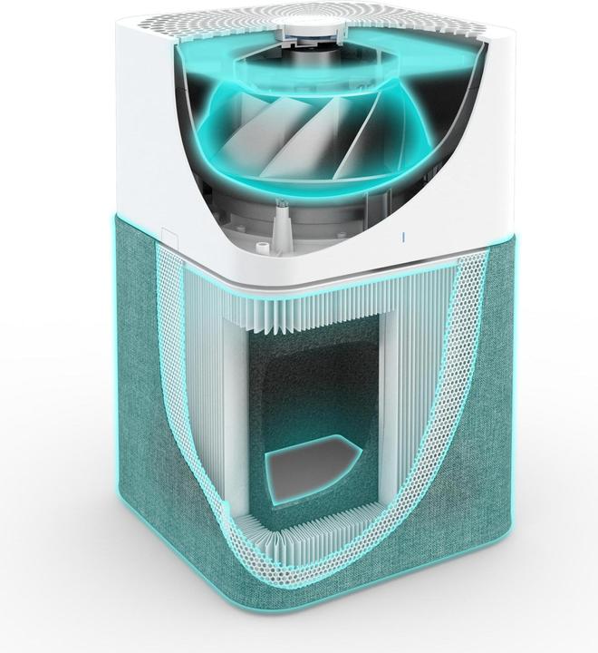 Actual product image Blueair 3610 (51 m²)