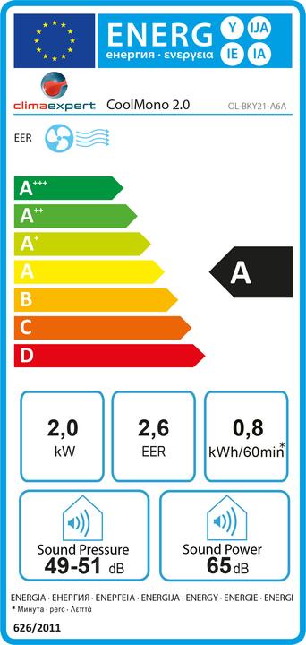 Energie-Label Climaexpert Cool Mono 2.0 Silent Eco (30 m², 7000 BTU/h)