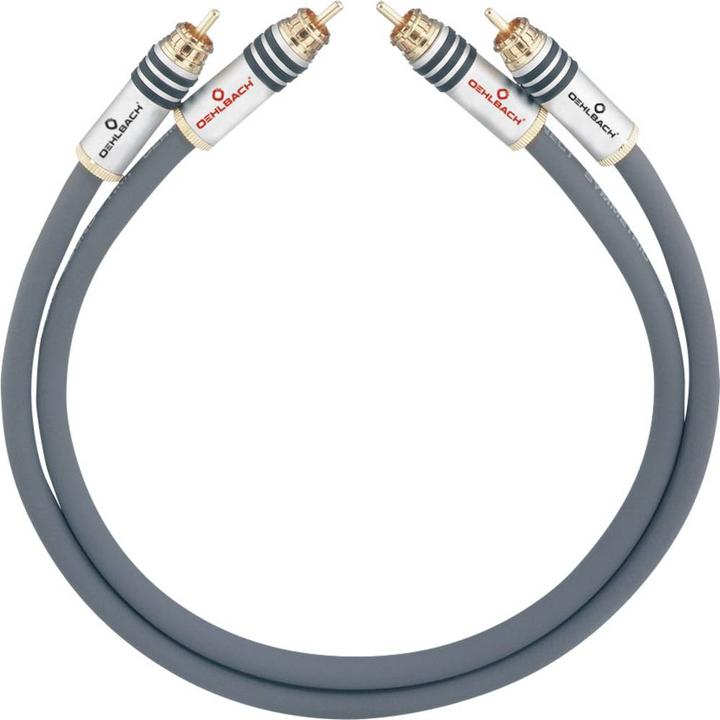 Image du produit Oehlbach Nf 14 Master (1.50 m, RCA)