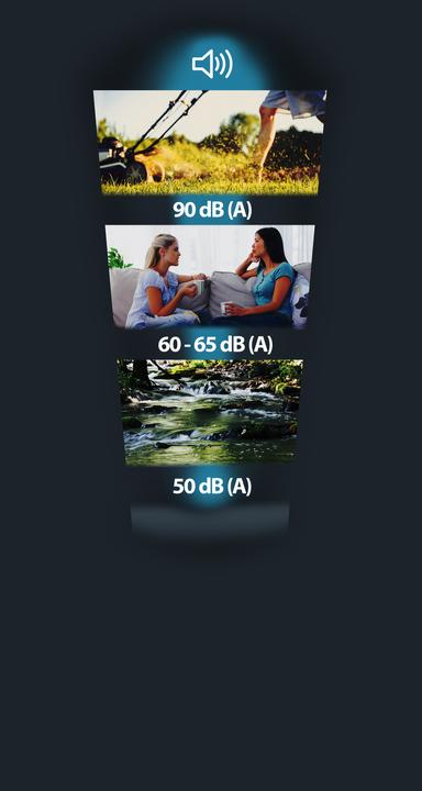 Produktbild Rowenta Turbo Silence Extreme VU5670 (59 dB)
