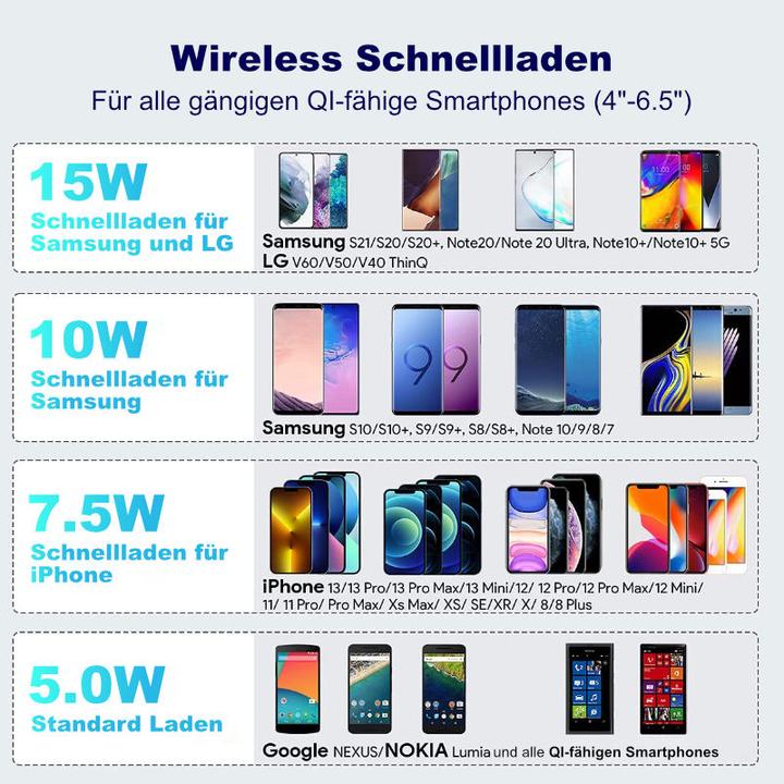 Produktbild Hermex Smartphonehalterung Auto Fahrzeug Handyhalterung Auto Handyhalter