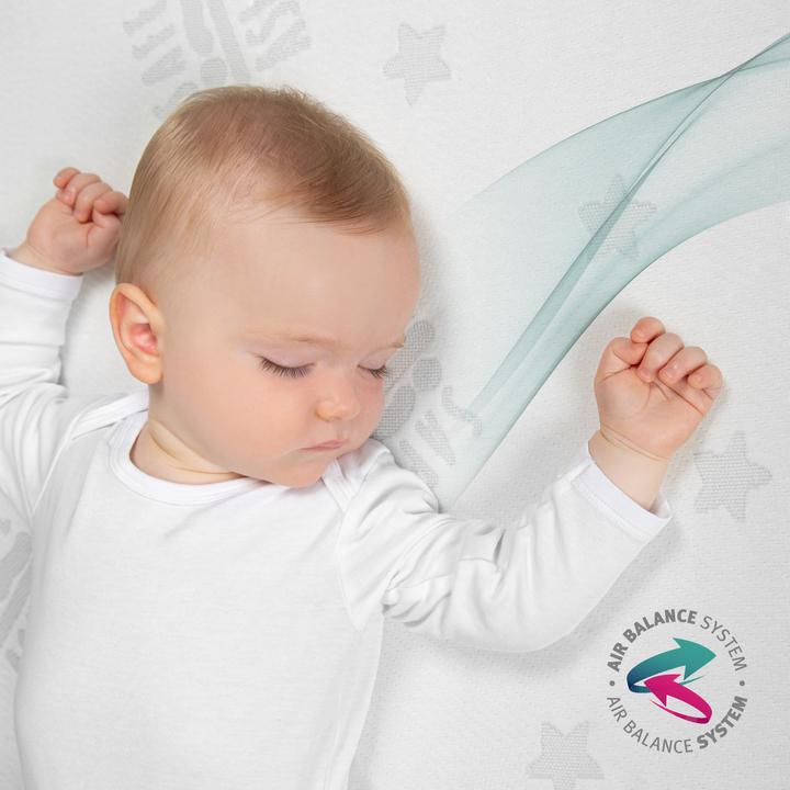 Immagine prodotto Roba Safe asleep Air (75 cm, 100 cm)