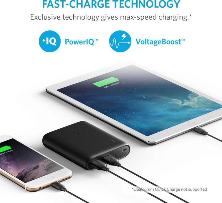 Actual product image Anker PowerCore (13000 mAh, 5 W, 46.80 Wh)