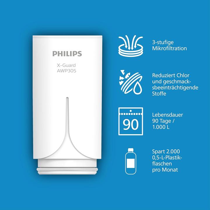 Produktbild Philips AWP3705P3/10 + filtry 3 szt.