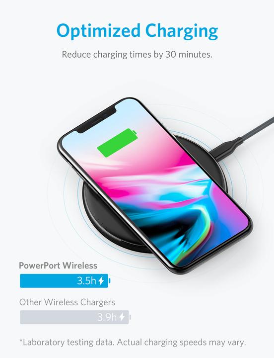 Actual product image Anker PowerPort Wireless 5 Pad (5 W)
