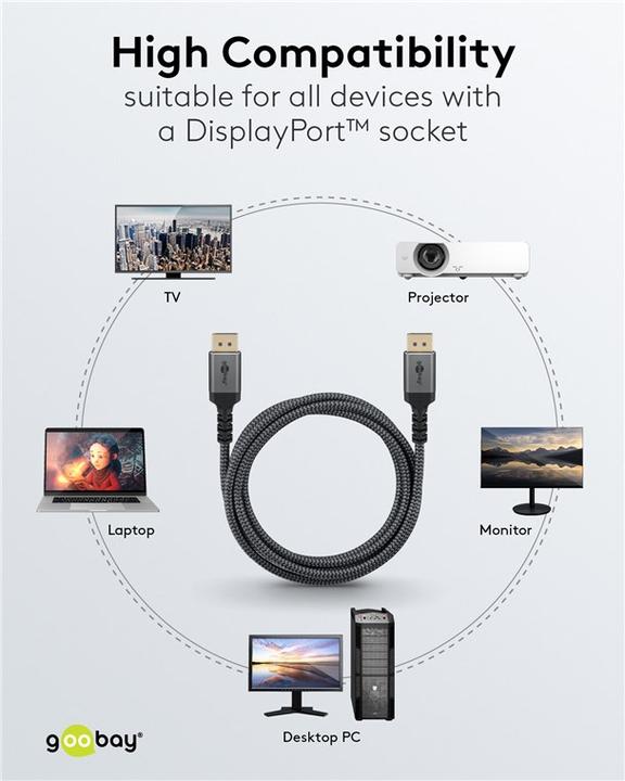 Actual product image Goobay DisplayPort cable (2 m, DisplayPort)