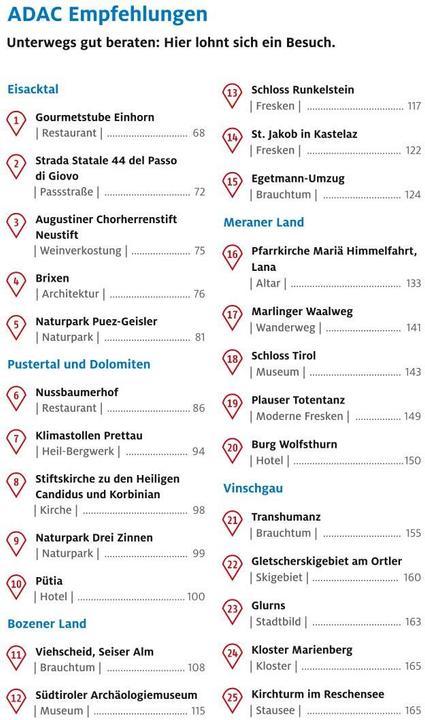 Immagine prodotto Adac Reiseführer plus Südtirol