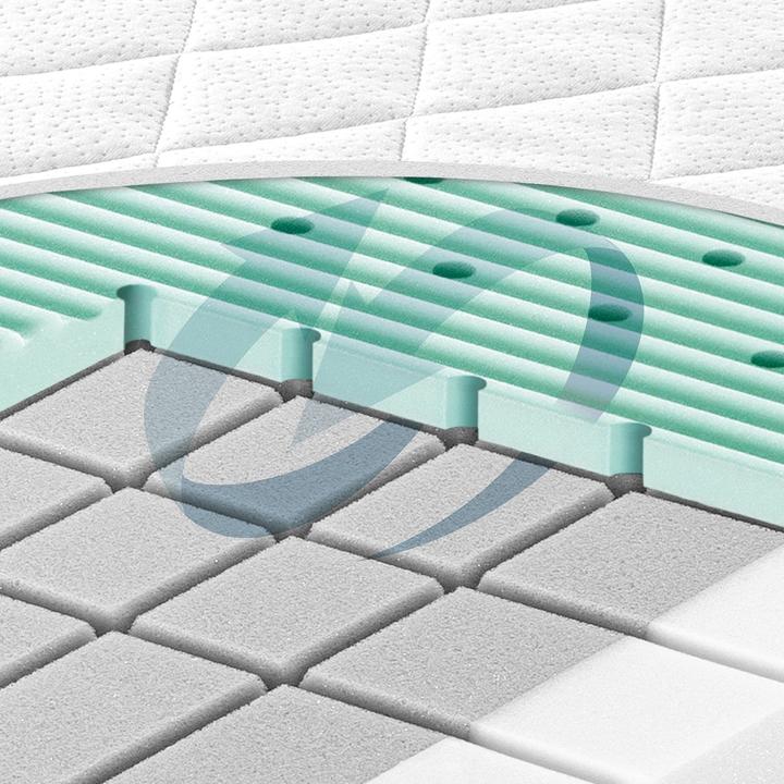 Produktbild Julius Zöllner Babymatratze Airlite (140x70 cm) (140 x 70 x 10 cm)