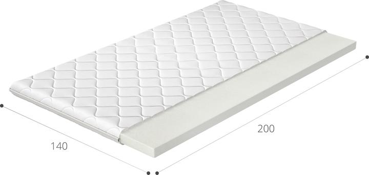Actual product image ELTAP T25 (140 x 200)
