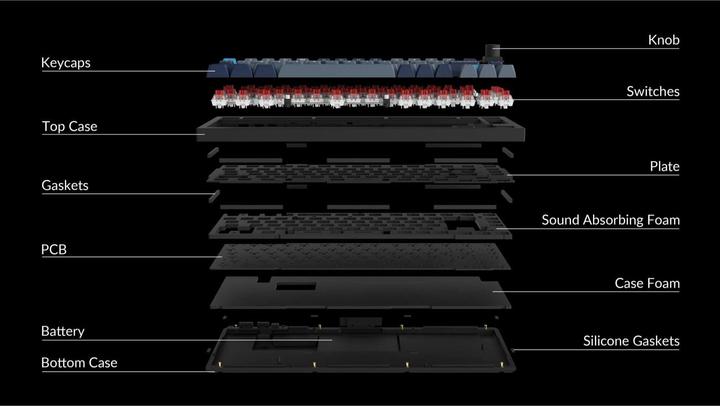 Image du produit Keychron Q1 Pro (US, Sans fil, Filaire)