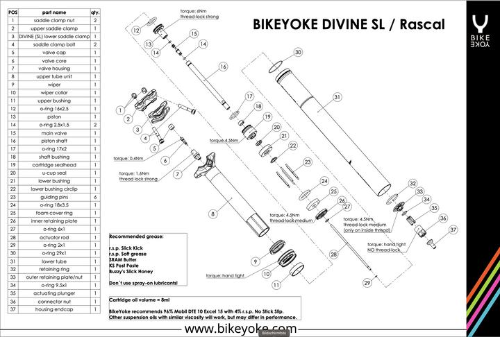 Actual product image BikeYoke Divine SL 100 mm Vario seatpost without remote (30.90 mm)