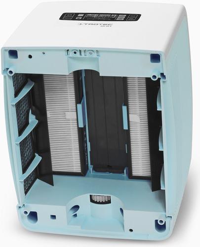 Actual product image Trotec AW 20S (55 m²)