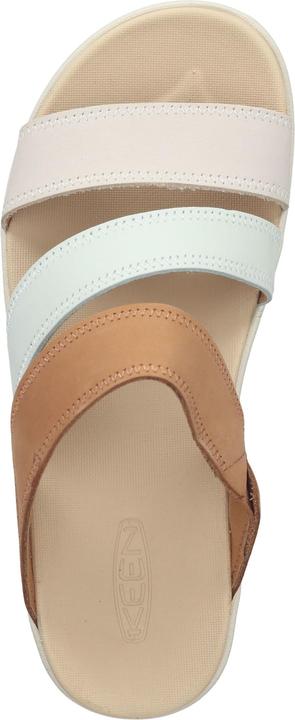 Actual product image Keen W Ellecity Slide (39.5)