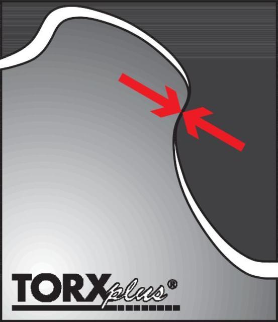 Immagine prodotto Wera Set di giraviti per viti Torx Plus® (Torx Plus)