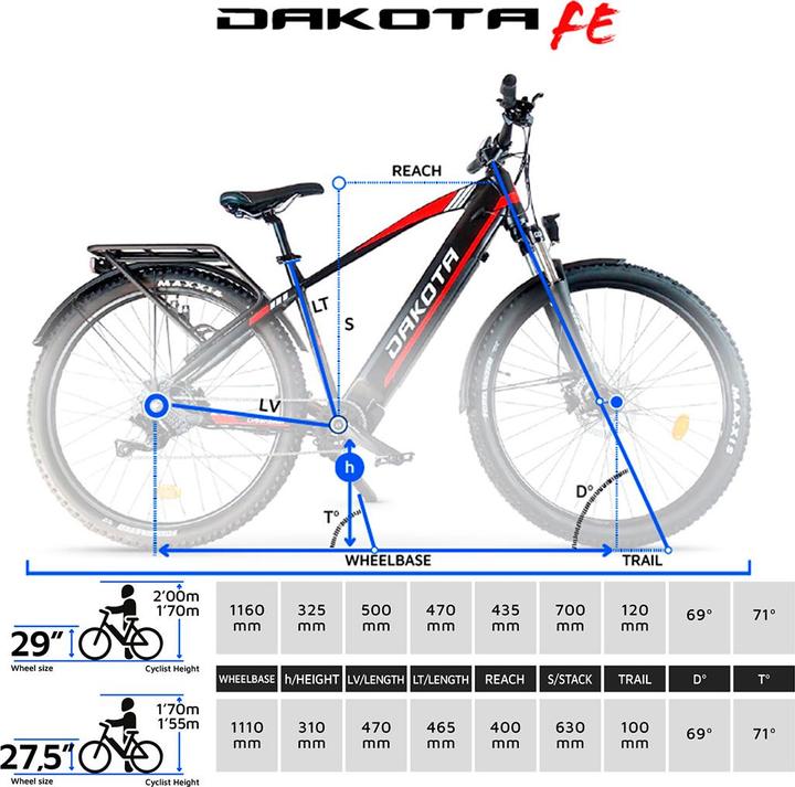 Actual product image Urbanbiker Dakota FE | Mountainbike E-Bike | 200KM Reichweite (46.50 cm)