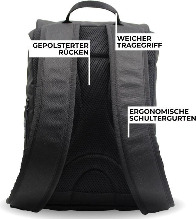 Immagine prodotto Racoon Zaino originale Mini (16 l)
