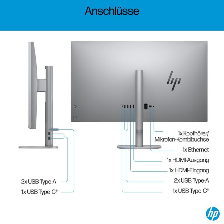 Actual product image HP 32-c0155ng (Intel Core Ultra 5 125H, 32.77 GB, 1000 GB, Intel Arc Graphics)