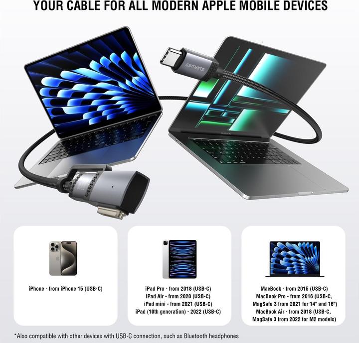 Image du produit 4smarts MagSafe 3 Adapter + USB-C Kabel (2 m, USB 3.2 Gen 1, 100 W)