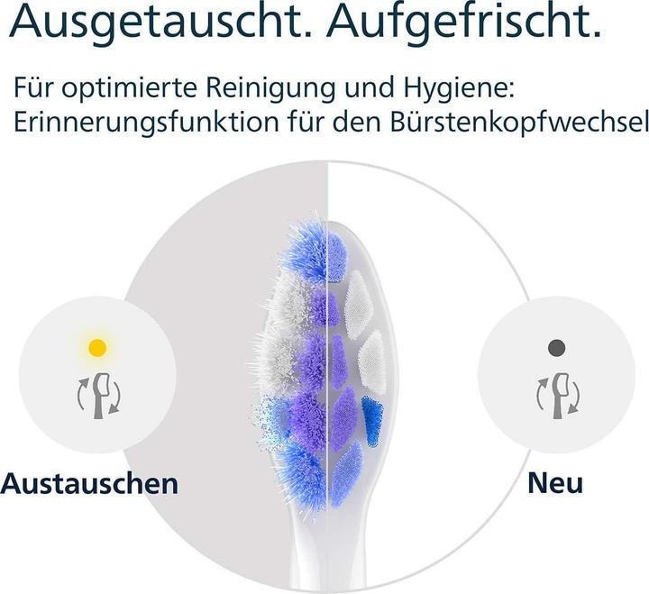 Immagine prodotto Philips Sonicare S2 Sensibile (4 x)