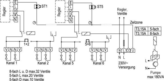 Immagine prodotto ALRE IT VOORL-318.053