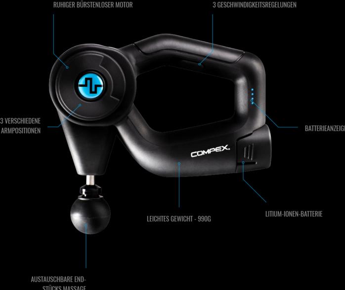 Produktbild Compex Fixx 1.0