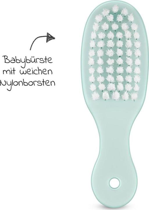 Image du produit Philips Avent Kit de soins pour bébé