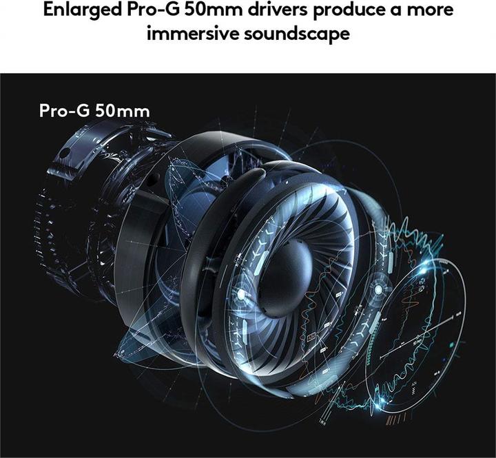 Produktbild Logitech G G935 Wireless 7.1 Surround Sound LIGHTSYNC für Gaming - 2,4 GHz - EMEA (Kabellos)